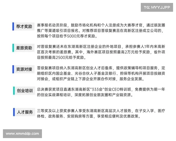 年度重磅高奖金赛事火热开启奖金总额逾亿人民币快来报名赢取超级大奖 年度重磅高奖金赛事火热开启奖金总额逾亿人民币快来报名赢取超级大奖