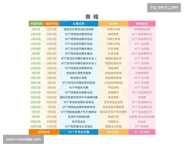 2018年国际 2018年全球顶级体育赛事全年赛程时间安排综合指南一览表 2018年国际 2018年全球顶级体育赛事全年赛程时间安排综合指南一览表