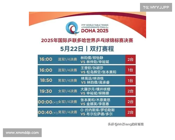 cctv体育赛事节目表(央视体育赛事直播节目时间表精彩赛事盛宴一览无余)