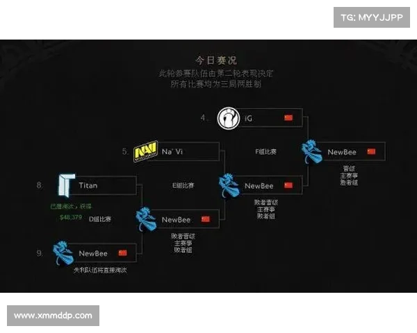 dotapit league赛程 dotapit league赛程