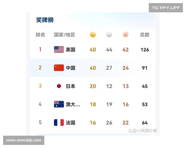 中国赛事排名中国顶级赛事闪耀全球舞台文化传播与经济繁荣双轮驱动新篇章 中国赛事排名中国顶级赛事闪耀全球舞台文化传播与经济繁荣双轮驱动新篇章