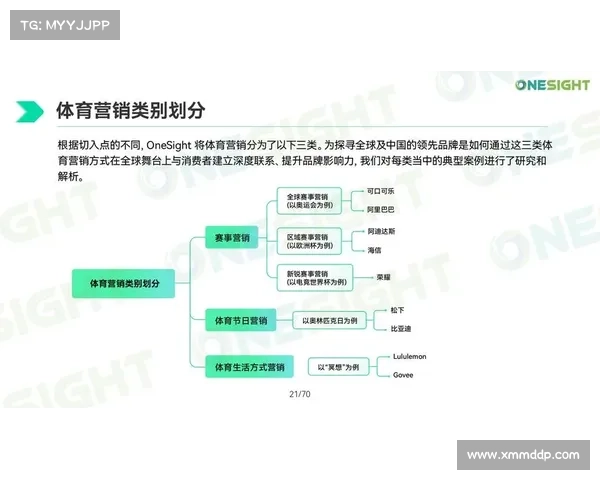 深入剖析大型体育赛事核心特征及其全球化创新趋势 深入剖析大型体育赛事核心特征及其全球化创新趋势