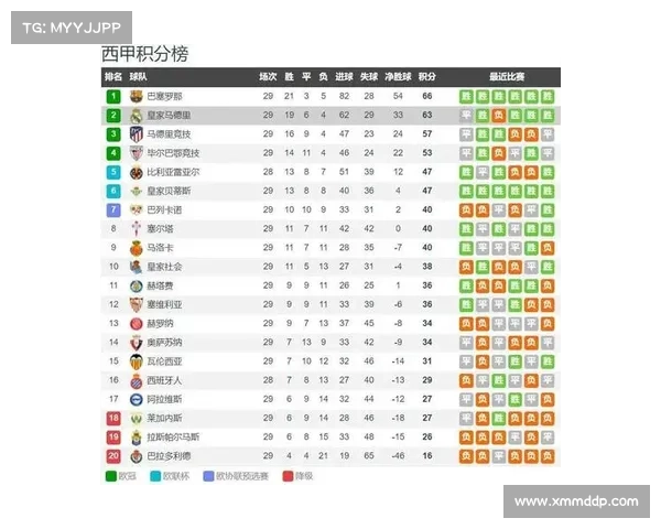 现在的足球直播赛事足球赛事直播时间